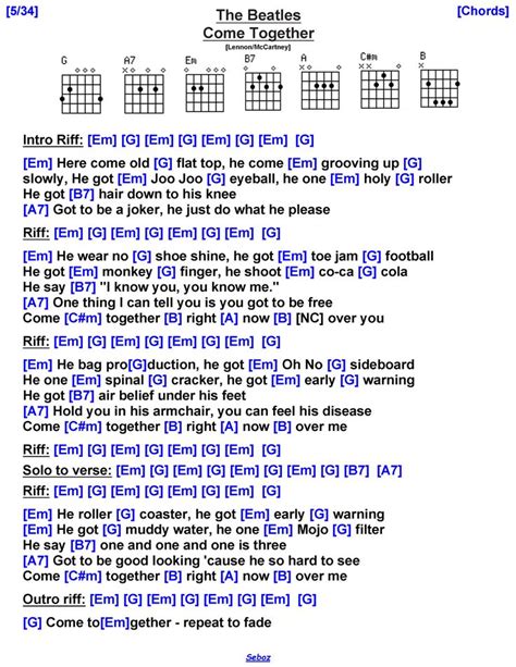 chords to come together|come together acoustic chords.